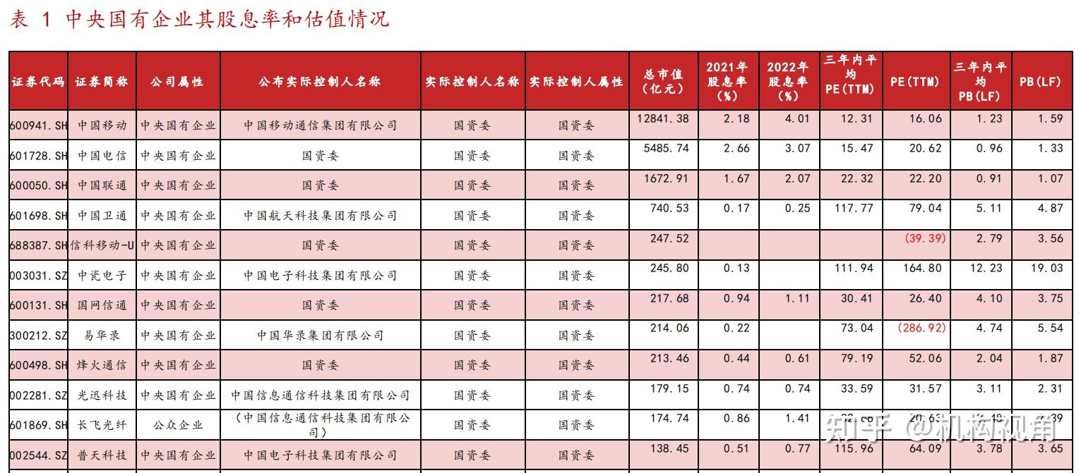 港教育的资讯及通信科技专业(香港教育技术学专业哪个学校好)下载