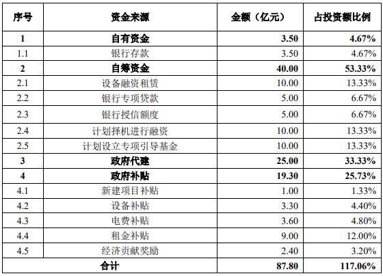 仕净科技光伏最新资讯消息(仕净科技是做什么的)下载