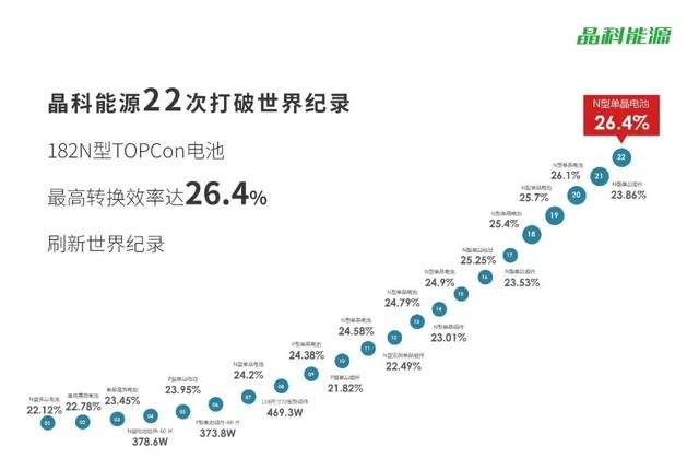 仕净科技光伏最新资讯消息(仕净科技是做什么的)下载