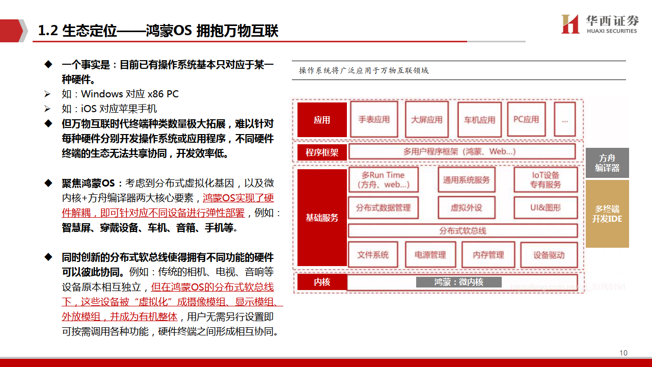 鸿蒙怎么下载海外应用(华为鸿蒙怎么下载外部软件)下载