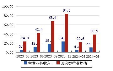 骏亚科技资讯电话(骏亚电子科技有限公司电话是多少?)下载