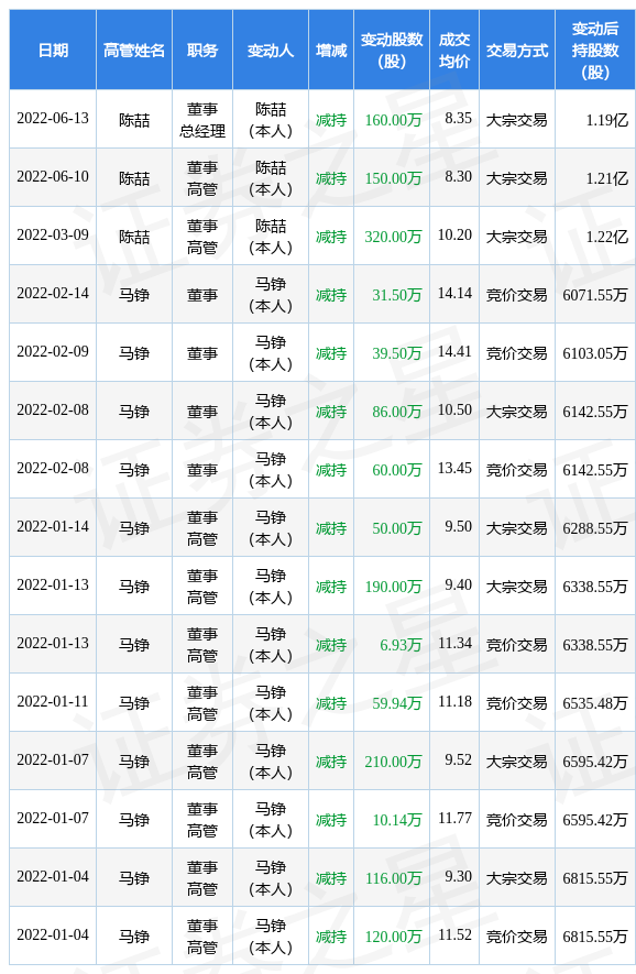 汇金科技资讯(汇金科技资讯官网)下载