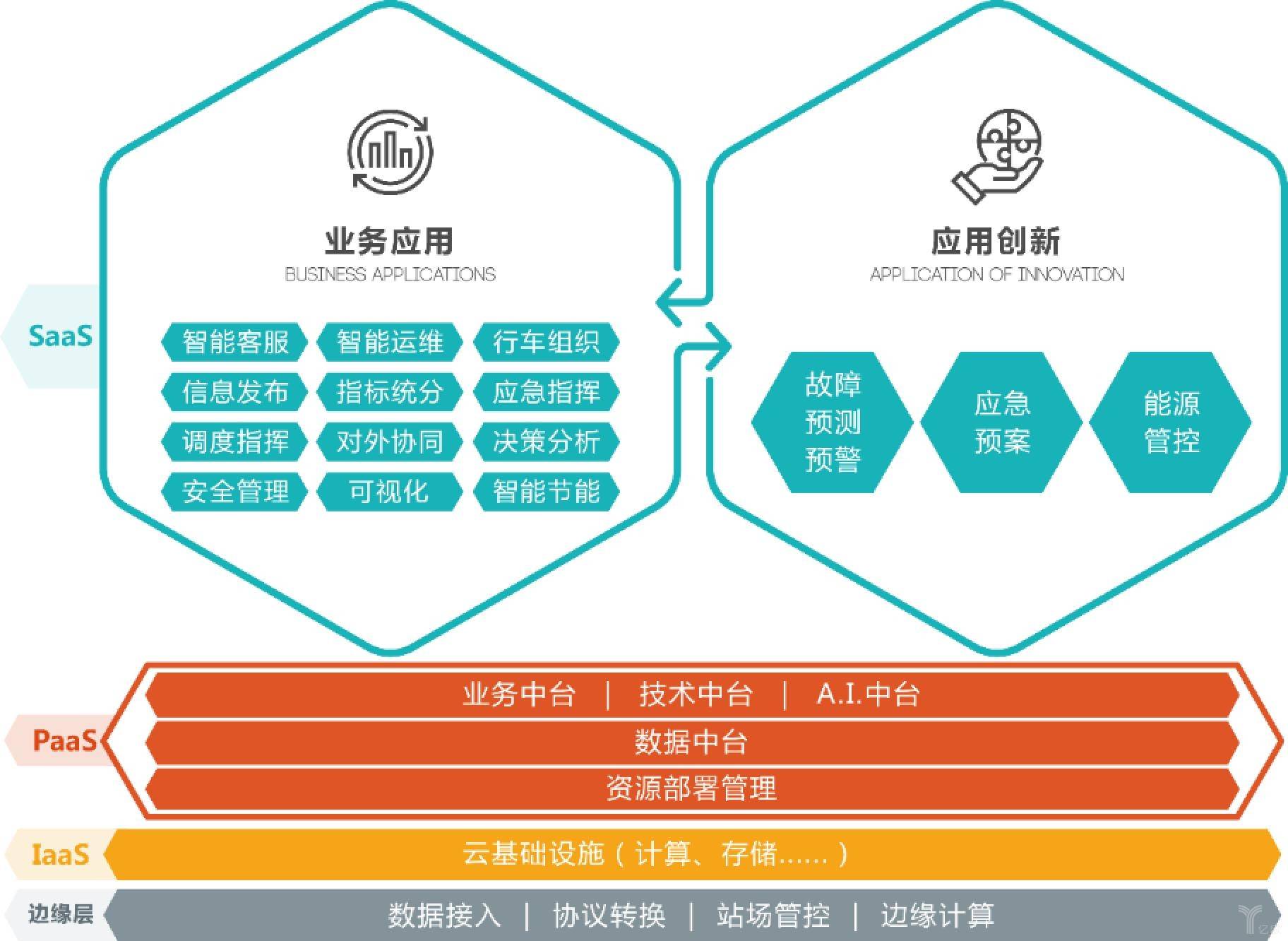 科技ai资讯教程下载(科技ai资讯教程下载手机版)下载