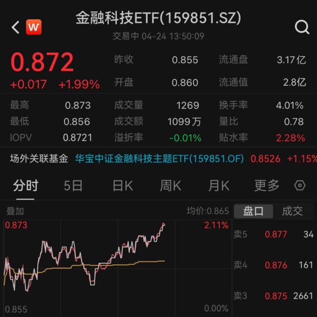 金融科技资讯哪个平台好(金融科技资讯哪个平台好用)下载