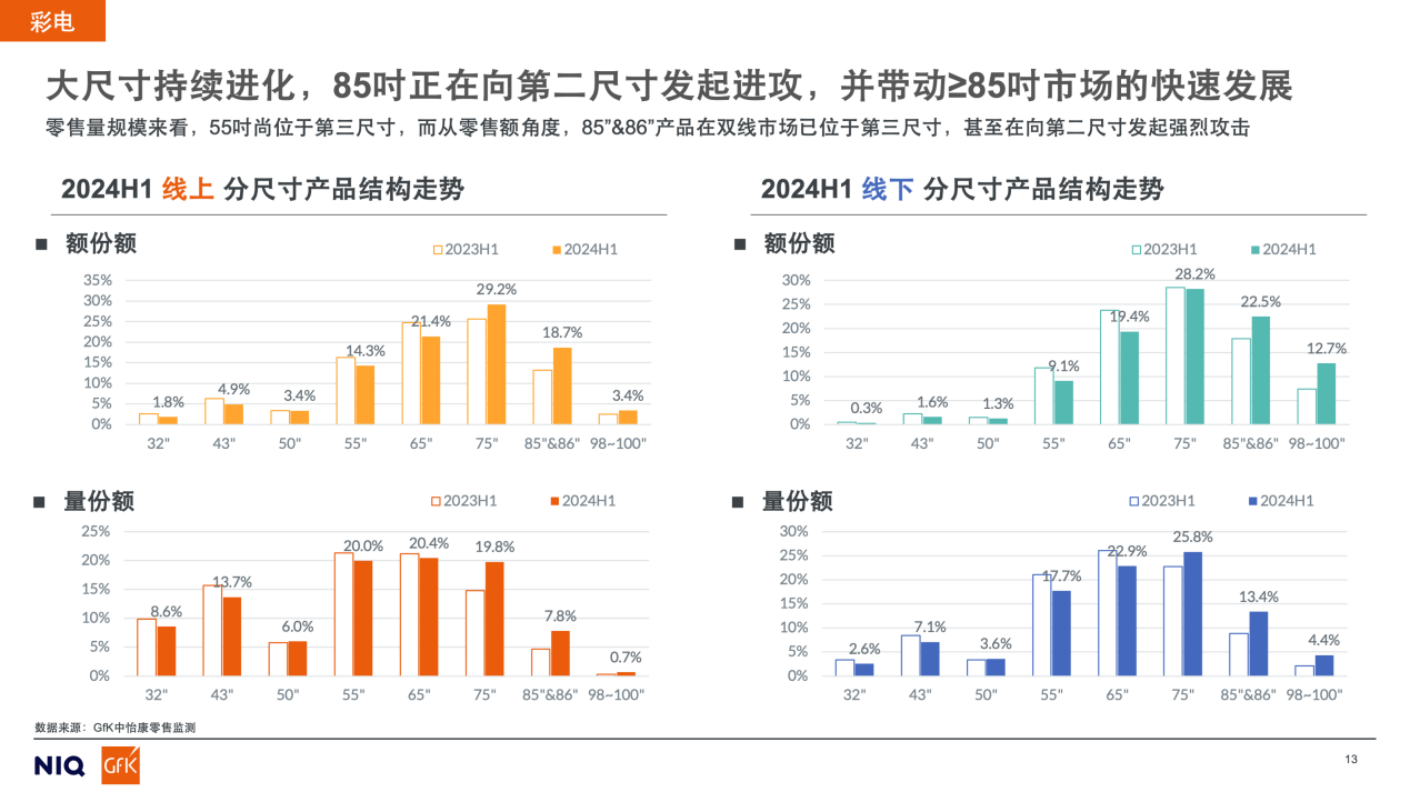 资讯科技指什么?(资讯科技是什么意思)下载