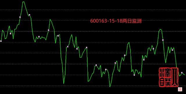 瑞泰科技最新资讯(瑞泰科技最新资讯消息)下载