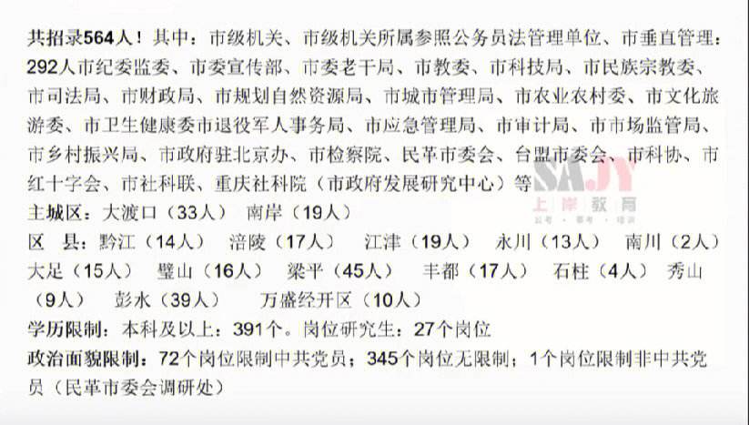 资讯科技管理考公(资讯科技管理考公务员难吗)下载