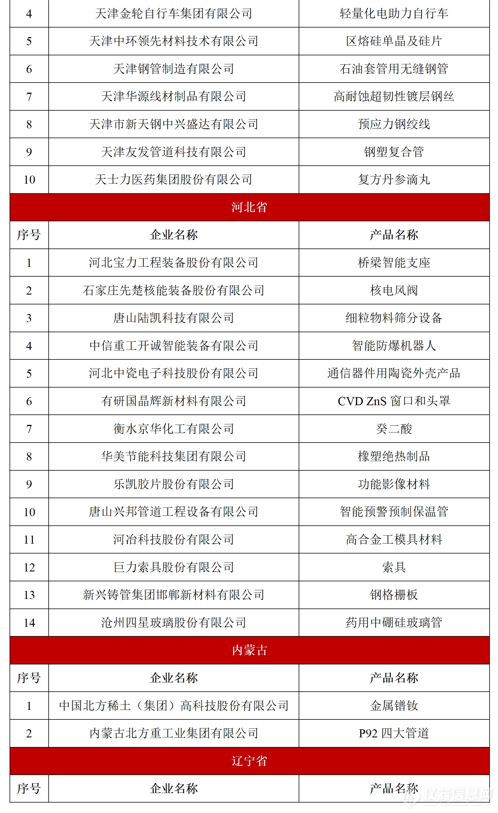 开元科技资讯(开元科技资讯股票)下载