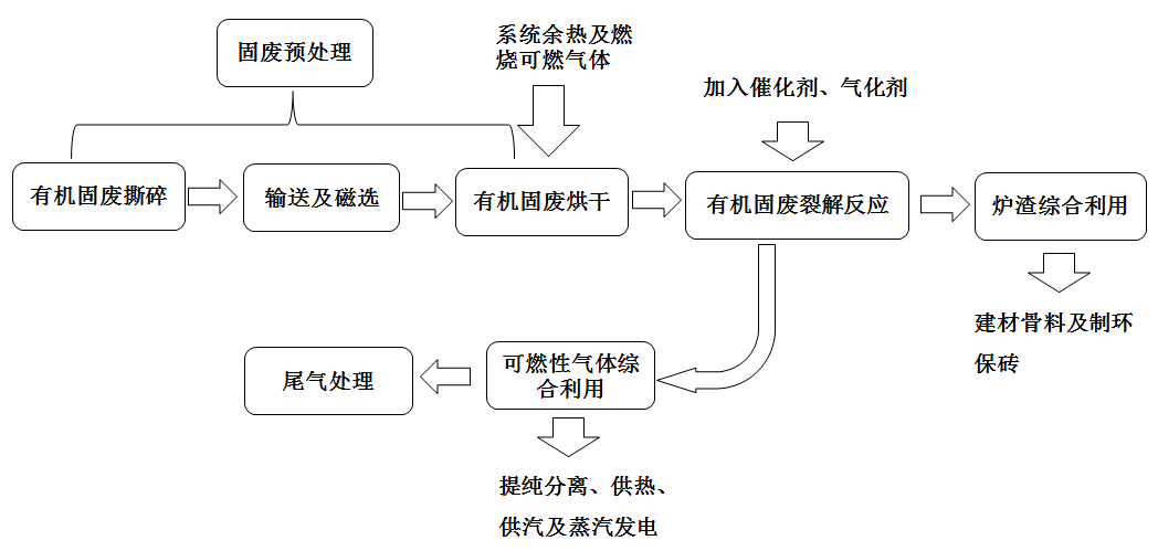 科技产业资讯快报(科技产业资讯快报官网)下载