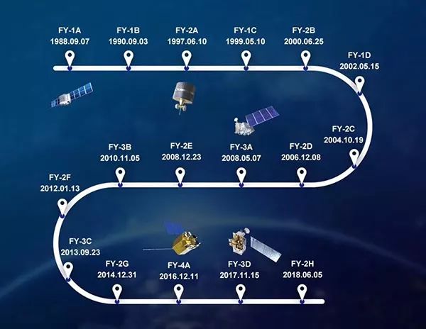 科技资讯系列大全(最新的科技资讯从哪里获得)下载