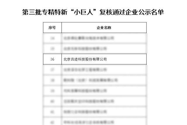 网络科技公司最新资讯(网络科技公司最新资讯消息)下载