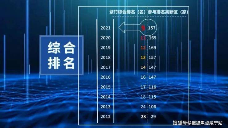 2020房地产科技资讯(2020中国房地产创新发展高峰论坛)下载