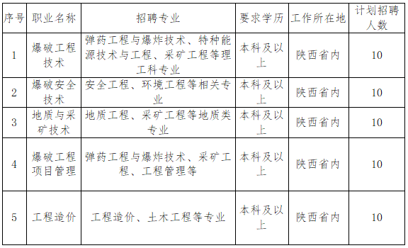 友邦科技创新资讯(友邦创新资讯科技有限公司)下载