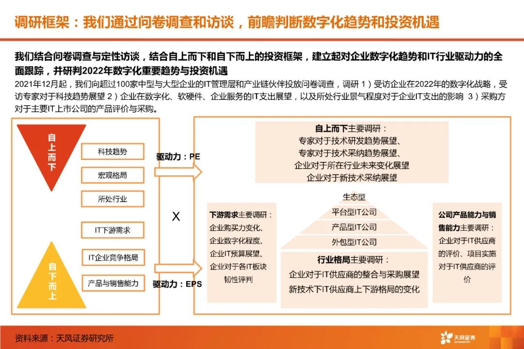 资讯科技投资价值怎么样(资讯科技投资价值怎么样啊)下载