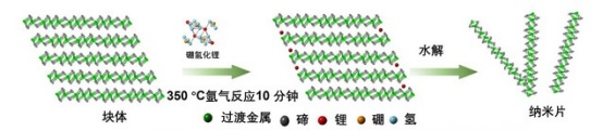 帝视科技最新资讯(帝视科技最新资讯新闻)下载