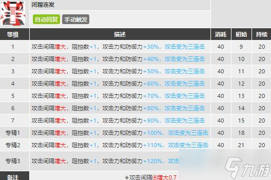 方舟手游攻单人攻略(手游方舟生存进化单人攻略视频)下载