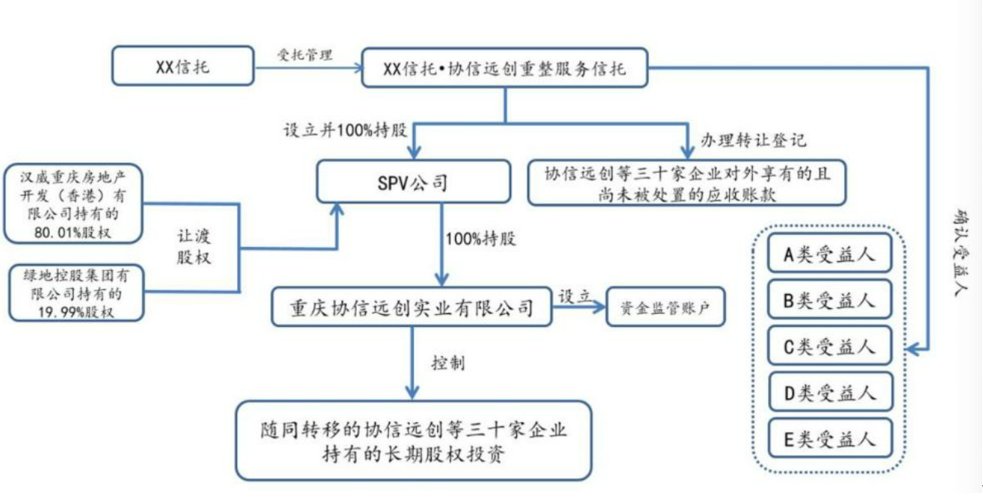 汉威科技资讯(汉威科技资讯官网)下载