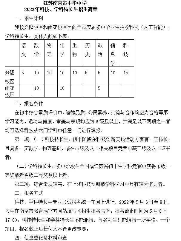 科技特长生资讯怎么写的(科技特长生培养取得的成绩)下载