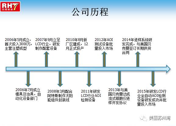 专注科技资讯解读(专注科技资讯解读内容)下载