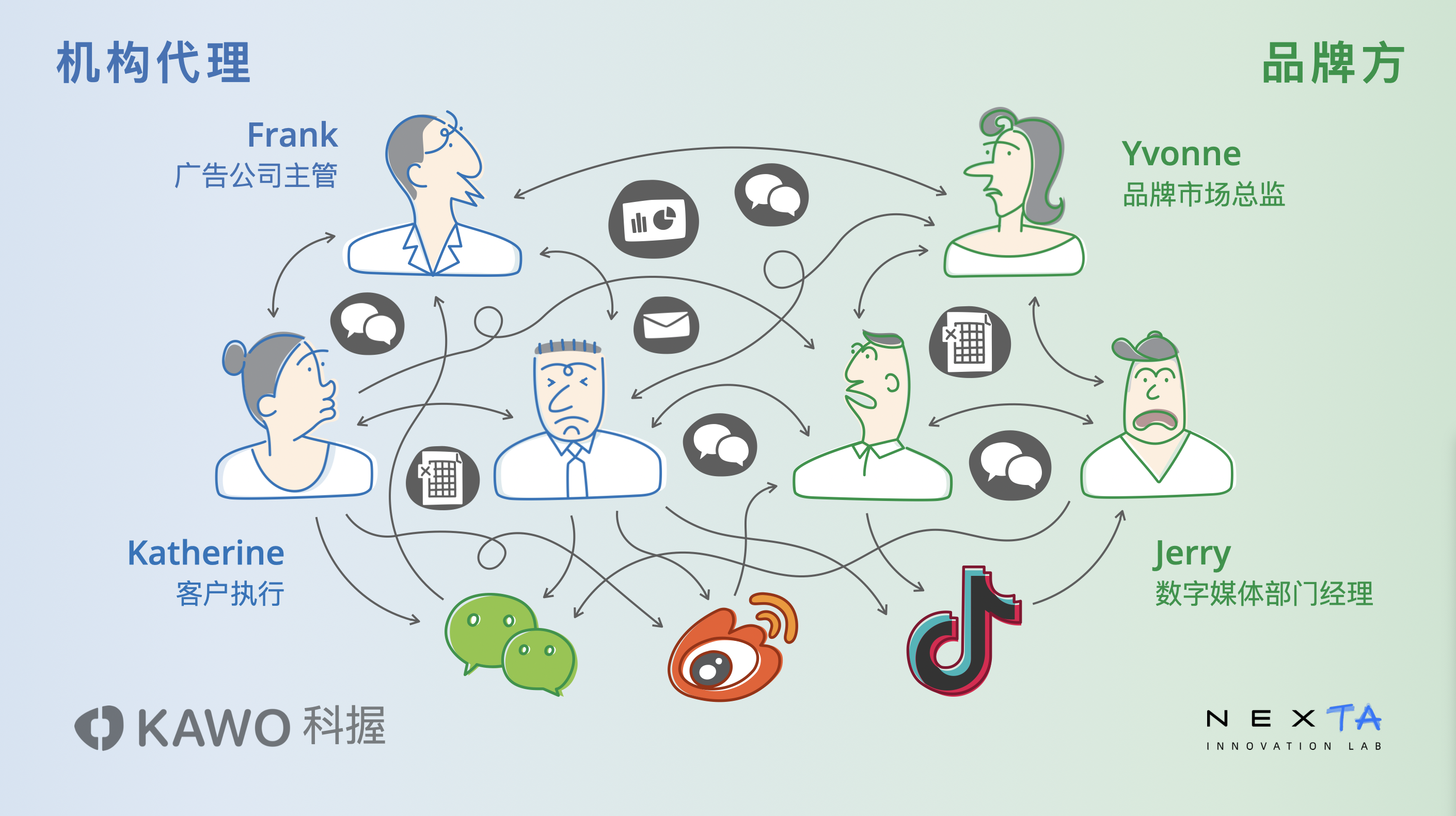 认知科技最新资讯(认知科技最新资讯报道)下载