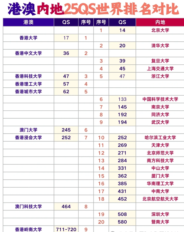 港浸大资讯科技管理硕士(港科大international management)下载