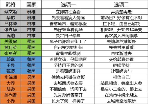 完美幻想手游对战攻略(完美幻想手游对战攻略图)下载