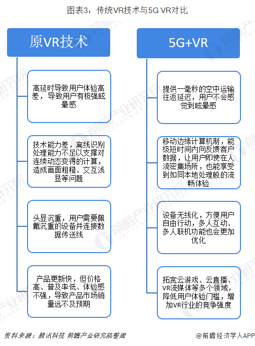 最新科技资讯和趋势分析(最新的科技资讯从哪里获得)下载