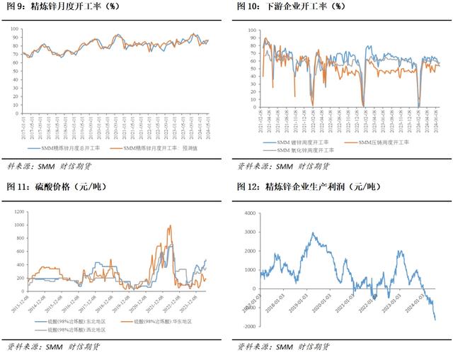 关于四九八科技最新资讯今天的信息