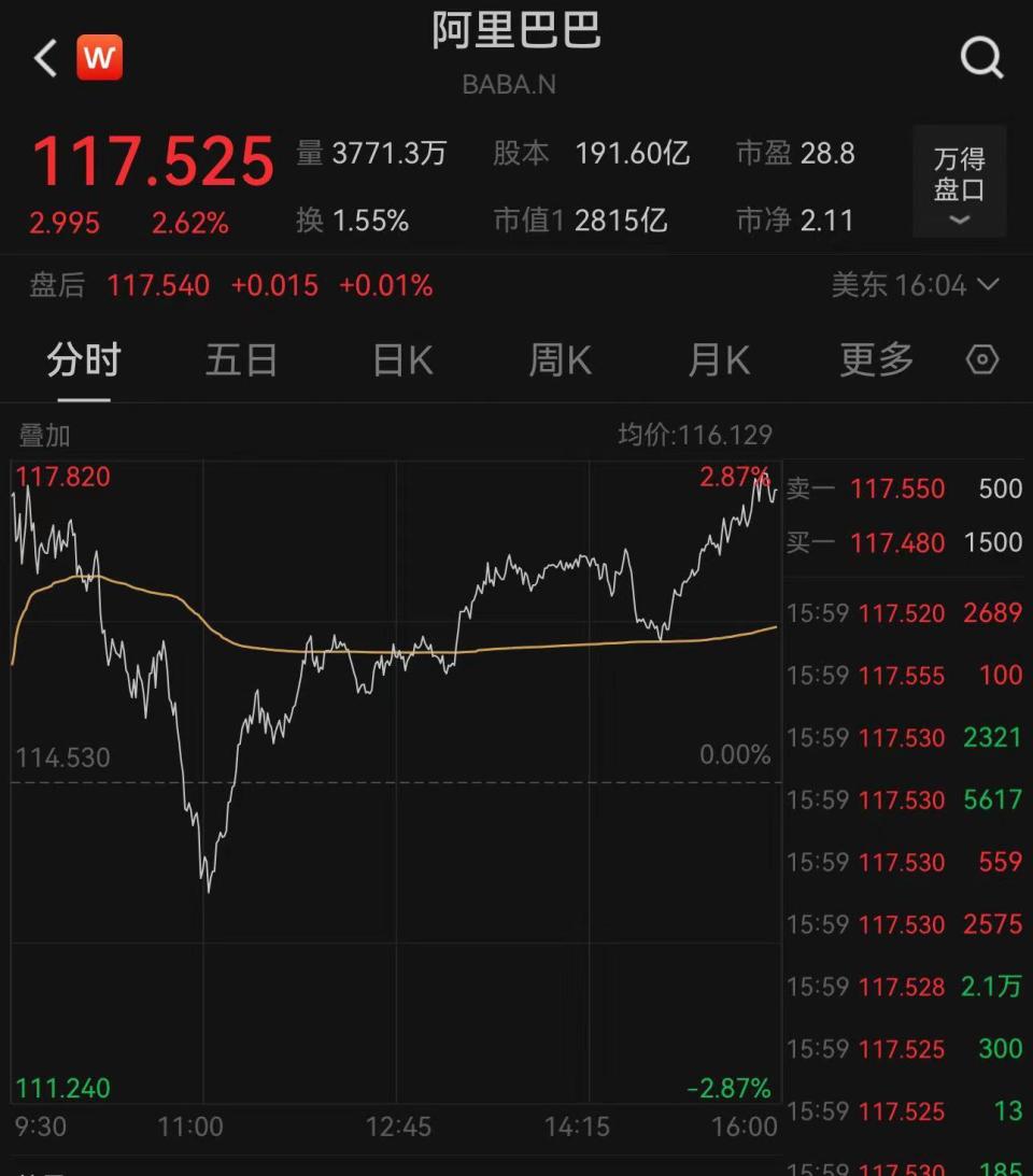 美国最新科技资讯(美国最新科技2021)下载