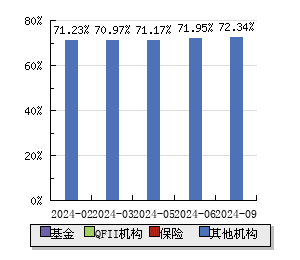 朗博科技最新资讯(朗博科技最新资讯消息)下载