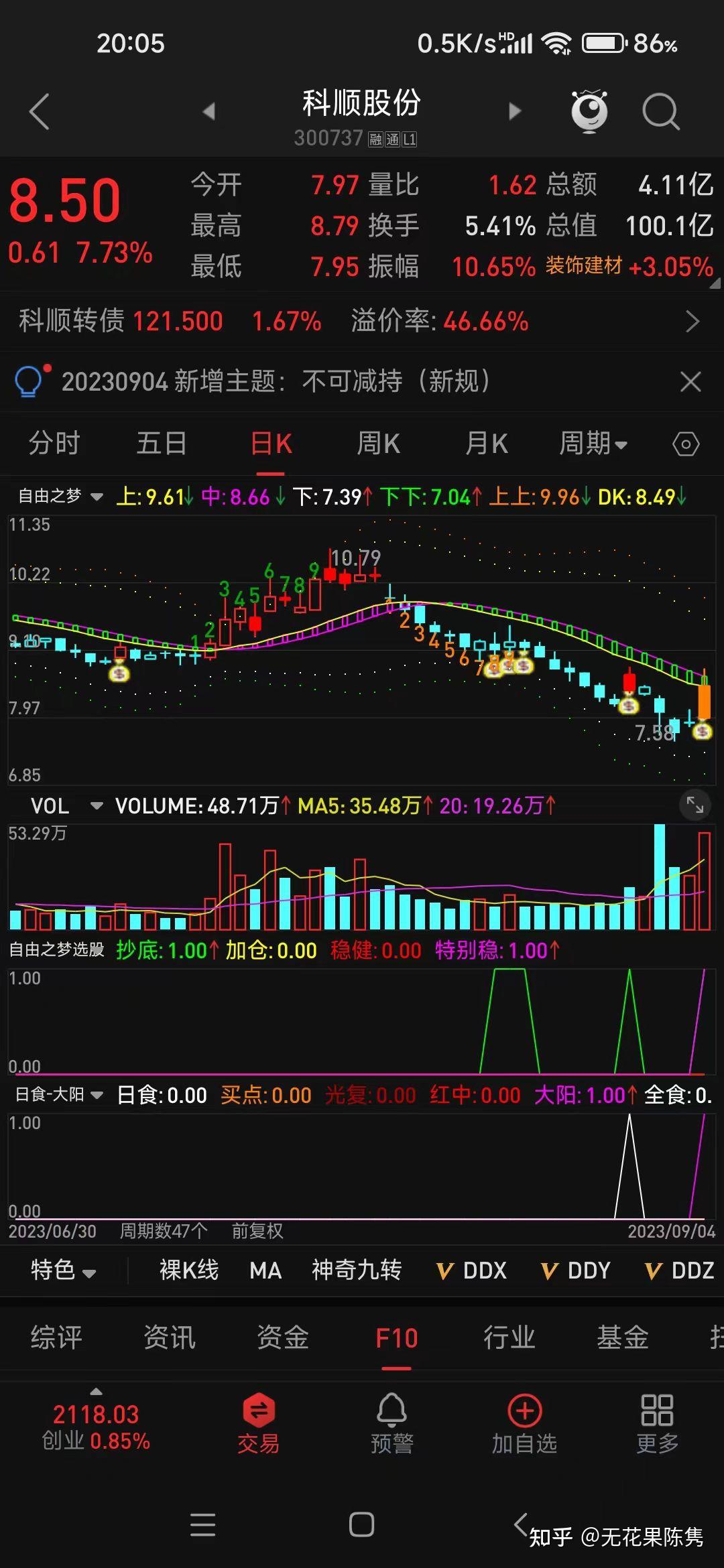 长盈科技资讯股票行情(长盈科技资讯股票行情查询)下载