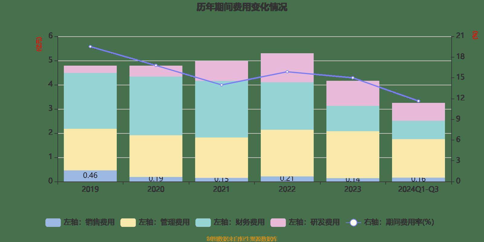 露笑科技最新资讯(露笑科技分析讨论社区)下载