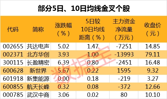 长盈科技资讯股票(长盈科技是做什么的)下载