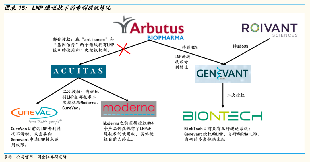 生物科技热点资讯(生物科技新闻最新消息)下载