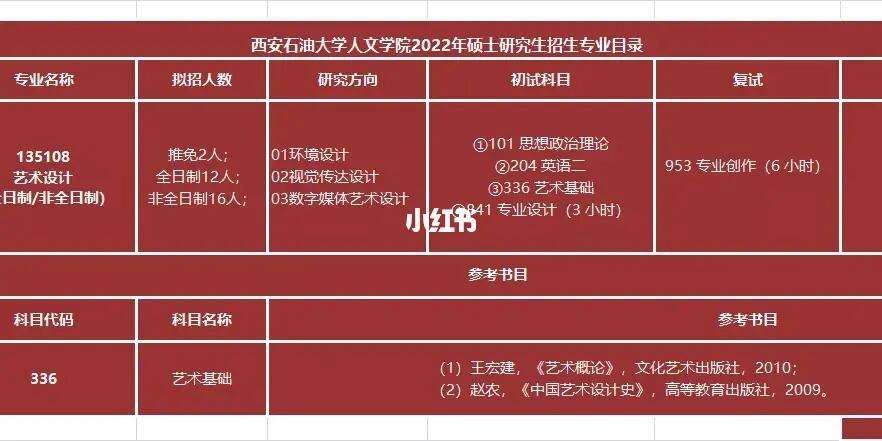 陕西科技大学资讯(陕西科技大学个人主页)下载