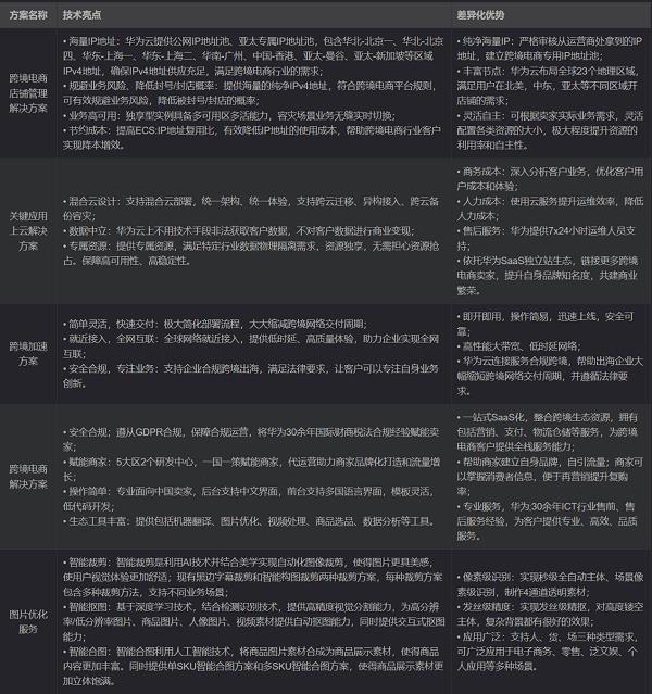 没有版权的科技资讯文章(没有版权的科技资讯文章怎么写)下载