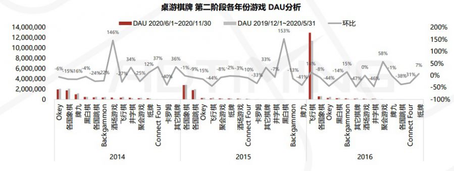 手游产品分析(手游的市场分析)下载