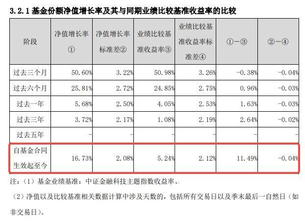 金融科技实时资讯报道(金融科技实时资讯报道稿)下载