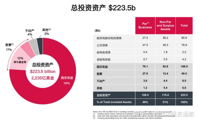 友邦资讯科技知乎(友邦资讯科技 知乎)下载