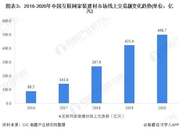 齐屹科技最新资讯(齐屹科技最新资讯新闻)下载