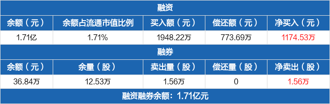 天津卓朗科技最新资讯(天津卓朗科技发展有限公司官网)下载