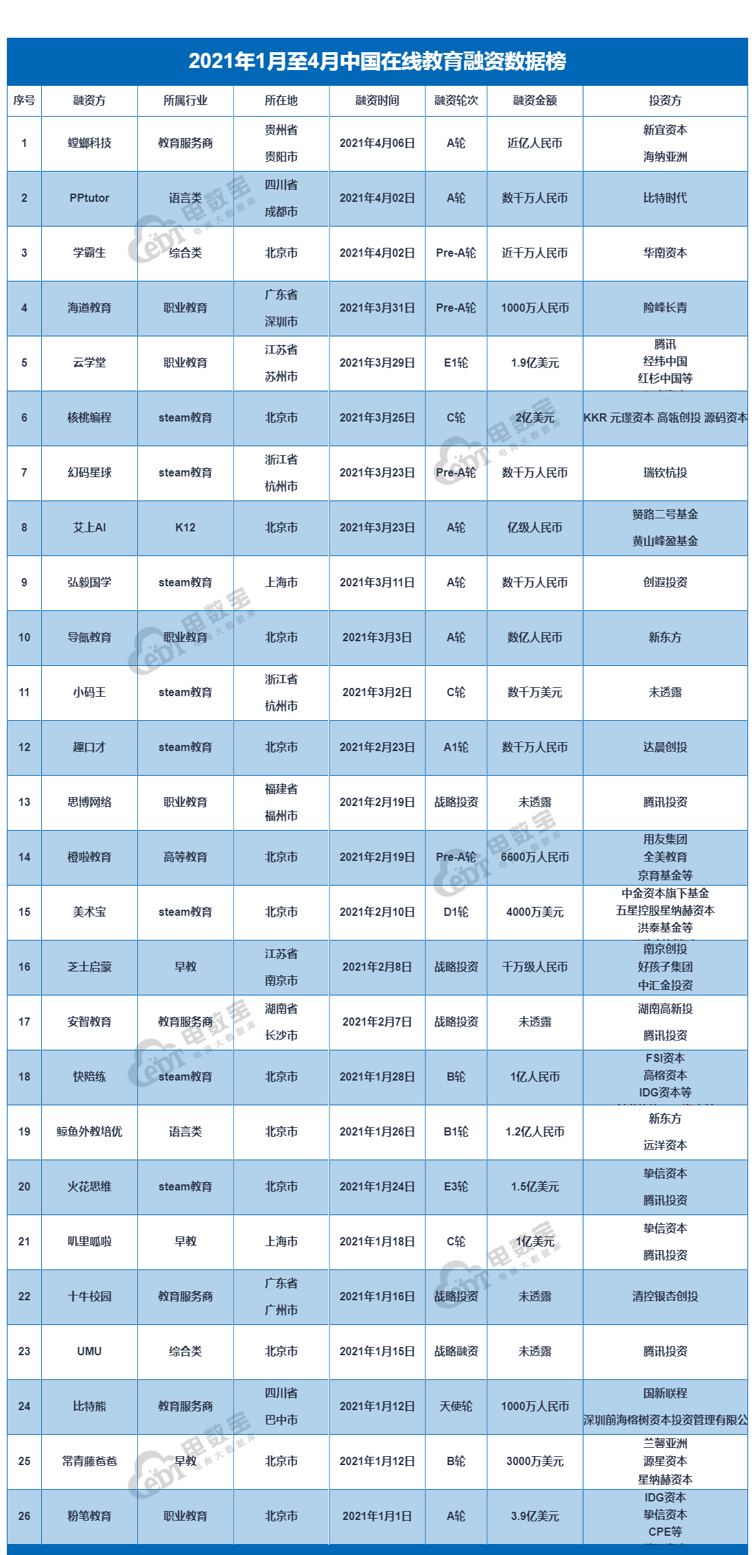 河北思博应用下载(河北思博教育官网2019)下载