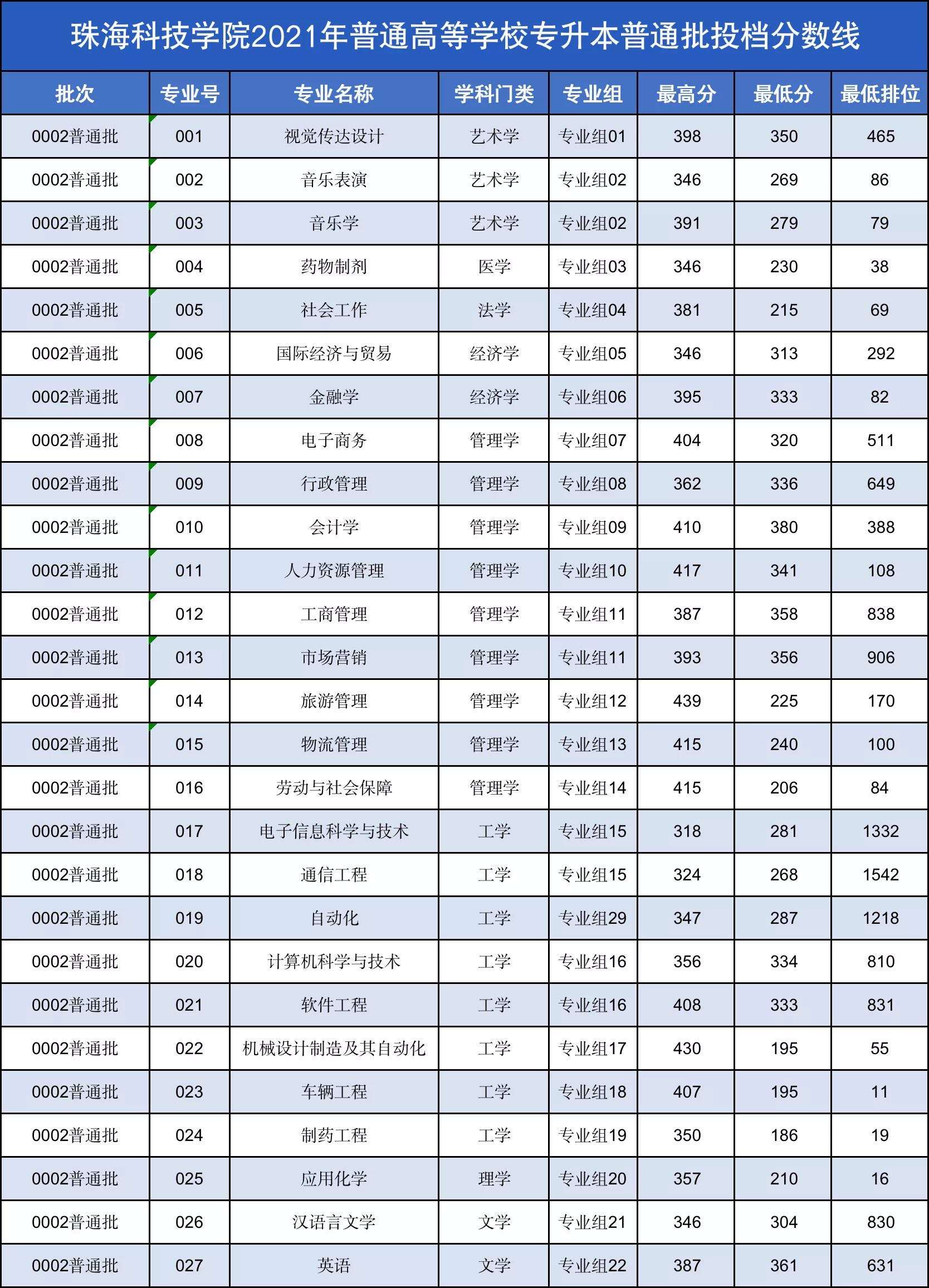 学堂在线资讯科技计(学堂在线这个公司怎么样)下载