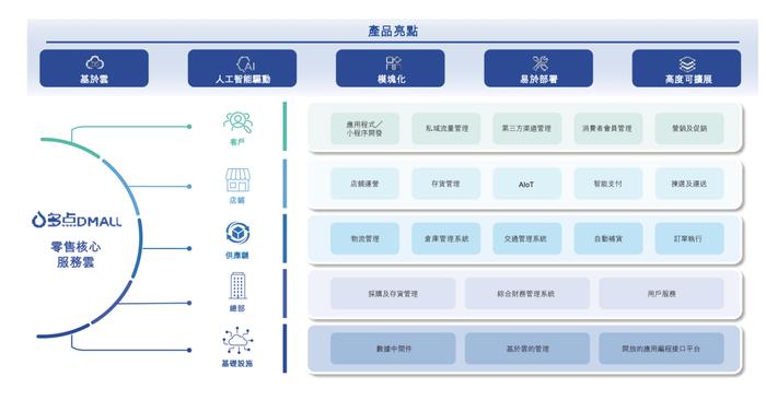 港交所中文科技资讯(港交所官网中文版查询)下载