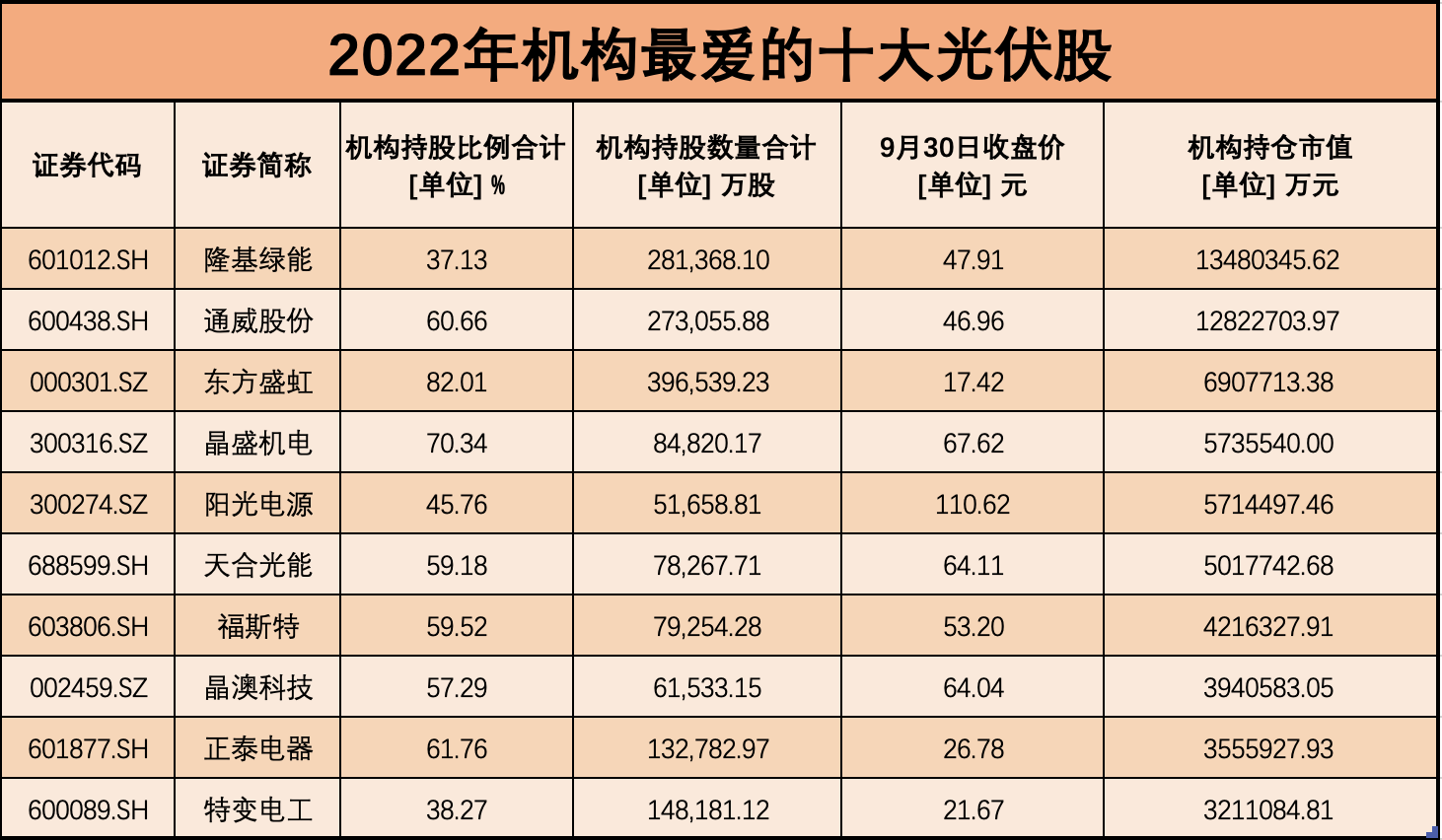 包含廿三里资讯科技股票的词条