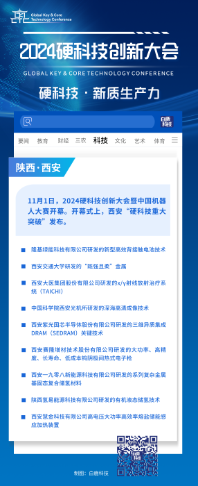 西瓜科技最新资讯(西瓜网络科技有限公司怎么样)下载