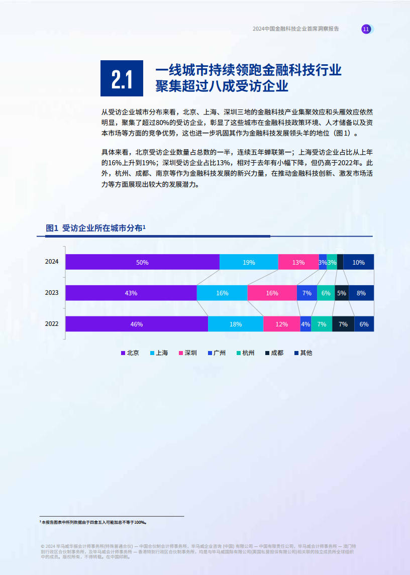 科技国际资讯网(国际最新科技资讯)下载