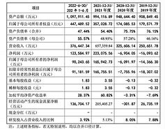 蓝山科技最新资讯(蓝山科技是做什么的)下载