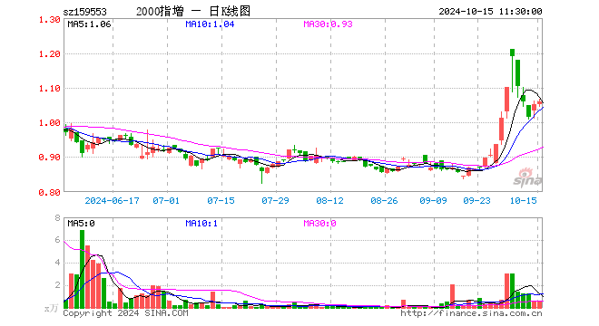 金道科技最新资讯(金道科技最新资讯消息)下载