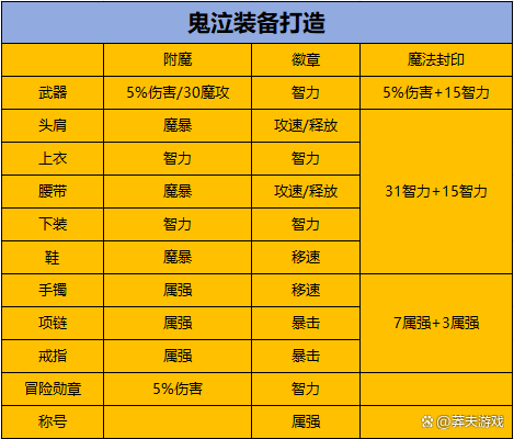 天下第一宝剑手游攻略(天下第一剑在哪个博物馆)下载